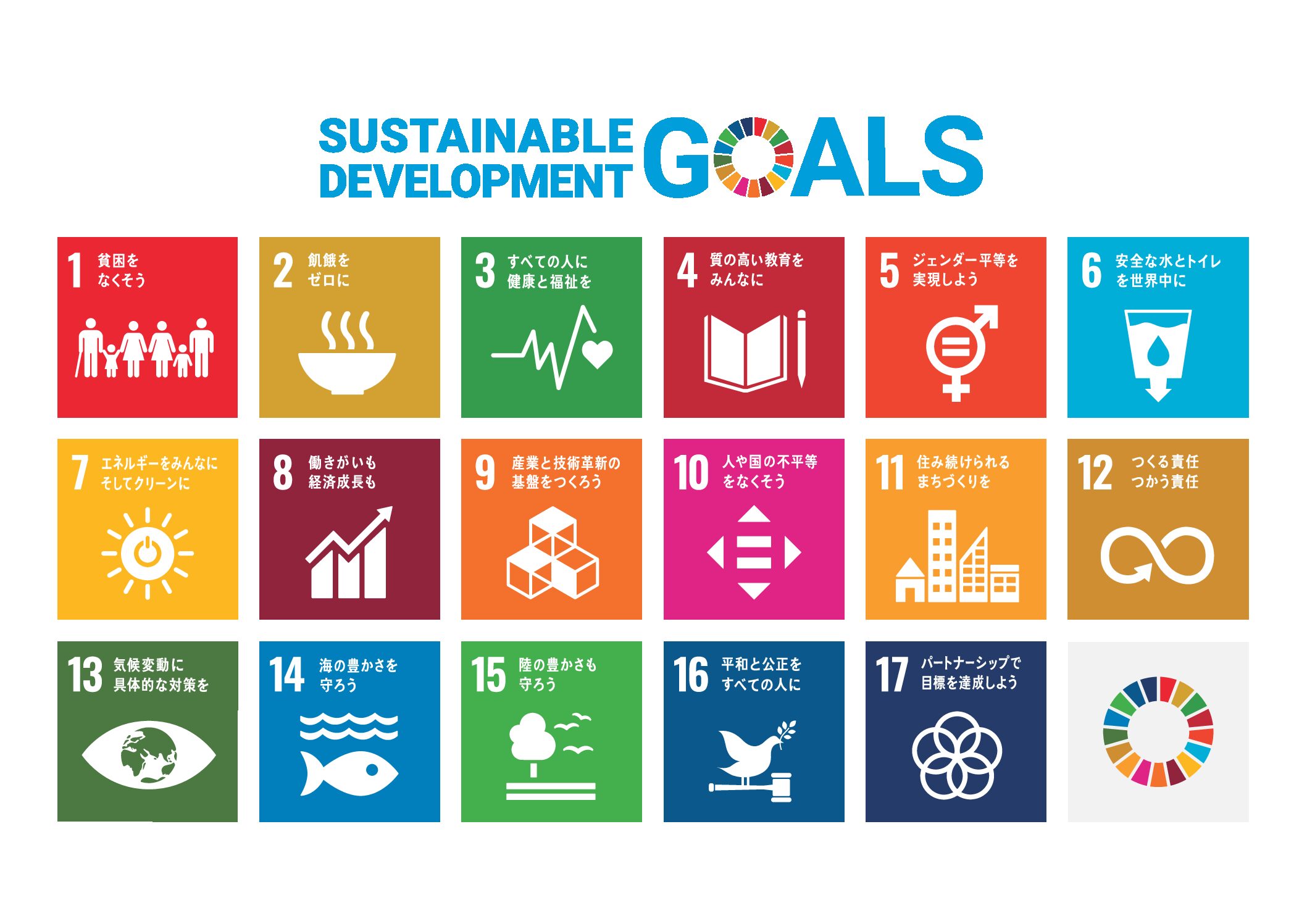 SDGs-LOGO